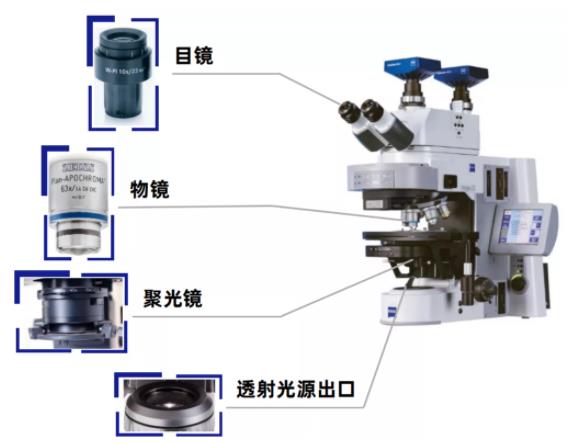 黔东南蔡司黔东南光学显微镜