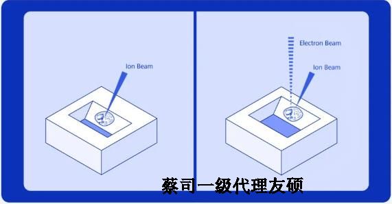 黔东南扫描电子显微镜