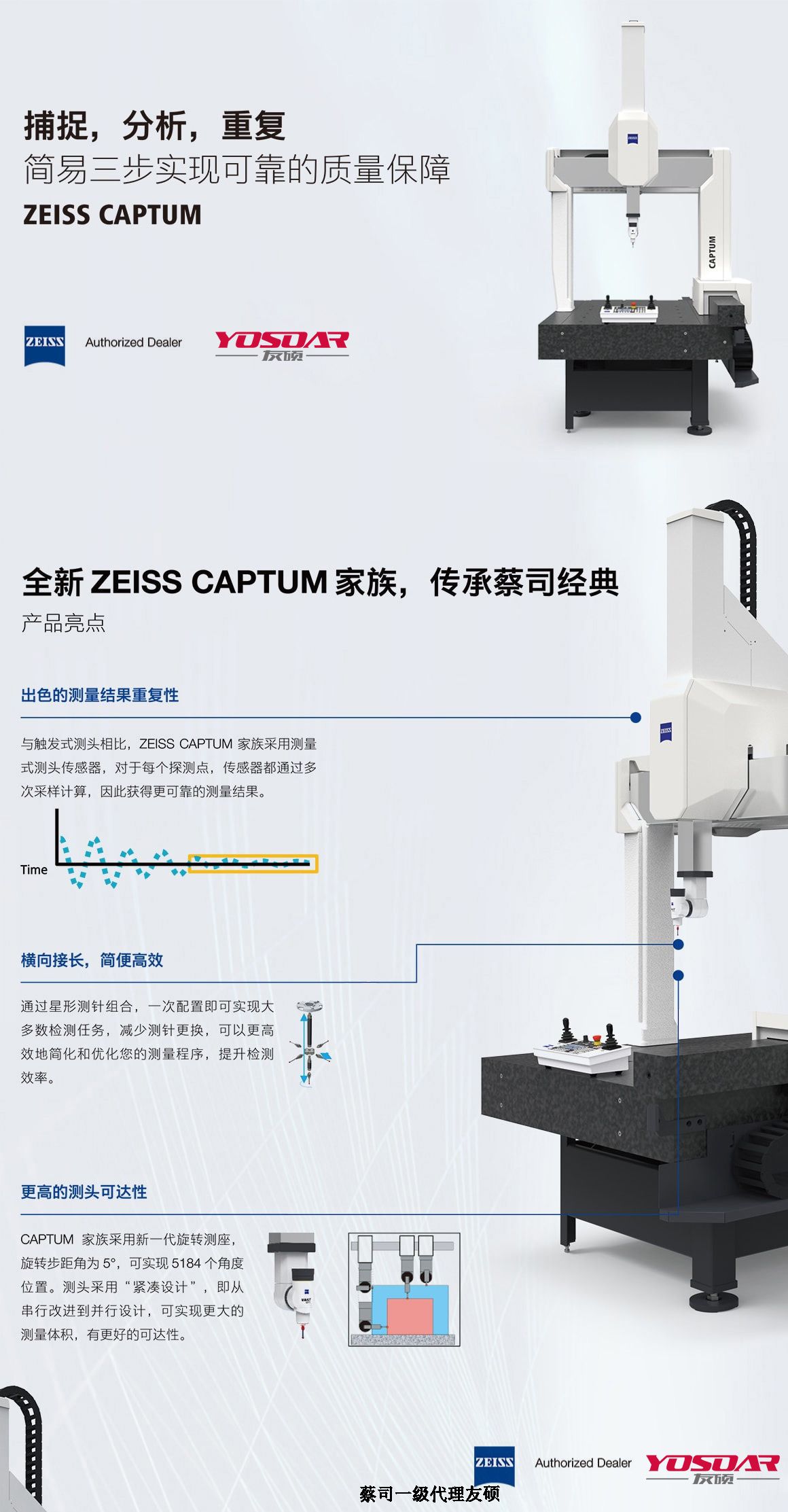 黔东南蔡司黔东南三坐标CAPTUM